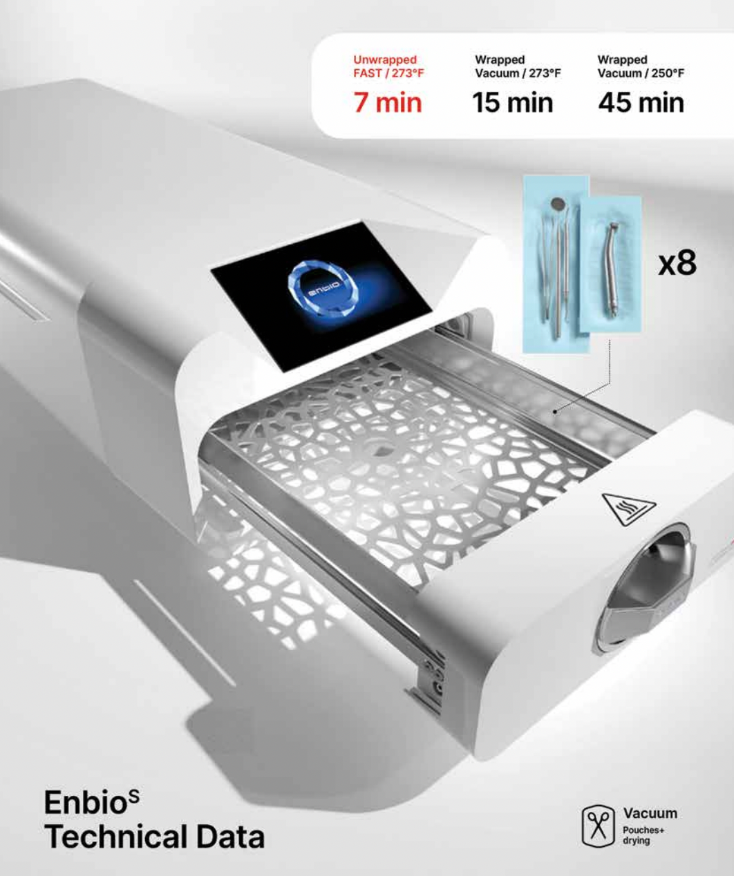 Enbio S Autoclave — Pedicare
