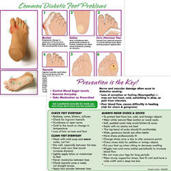Common Diabetic Foot Problems - Tear Sheets 50/Package