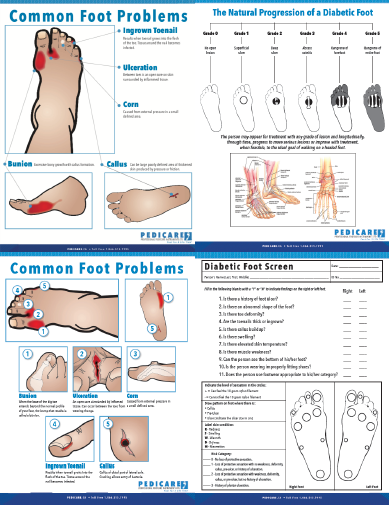 Common Foot Problems - 2 Panels
