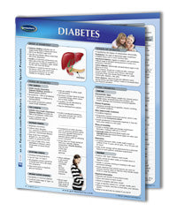 Diabetes Chart  - 2 Panels